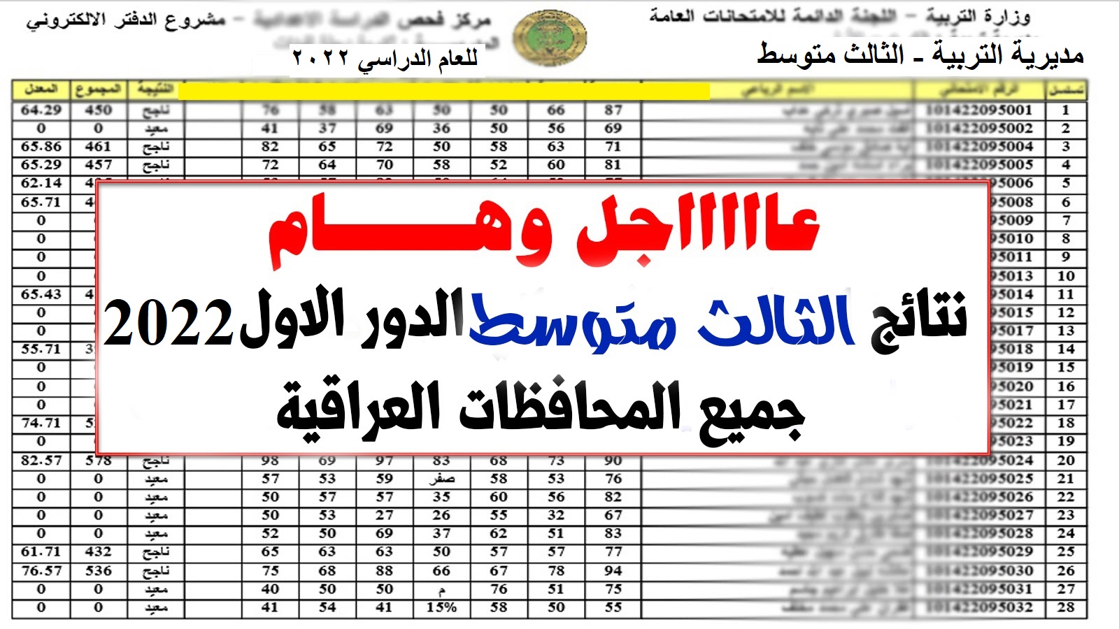 “الأن” رابط نتائج الثالث المتوسط العراق الدور الأول 2024 وطريقة الإستعلام عنها إلكترونيا