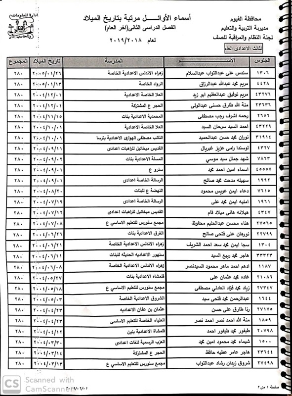 تعرف على موعد ظهور أسماء اوائل الشهادة الاعدادية محافظة الفيوم 2024 من خلال البوابة الالكترونية لوزارة التربية والتعليم