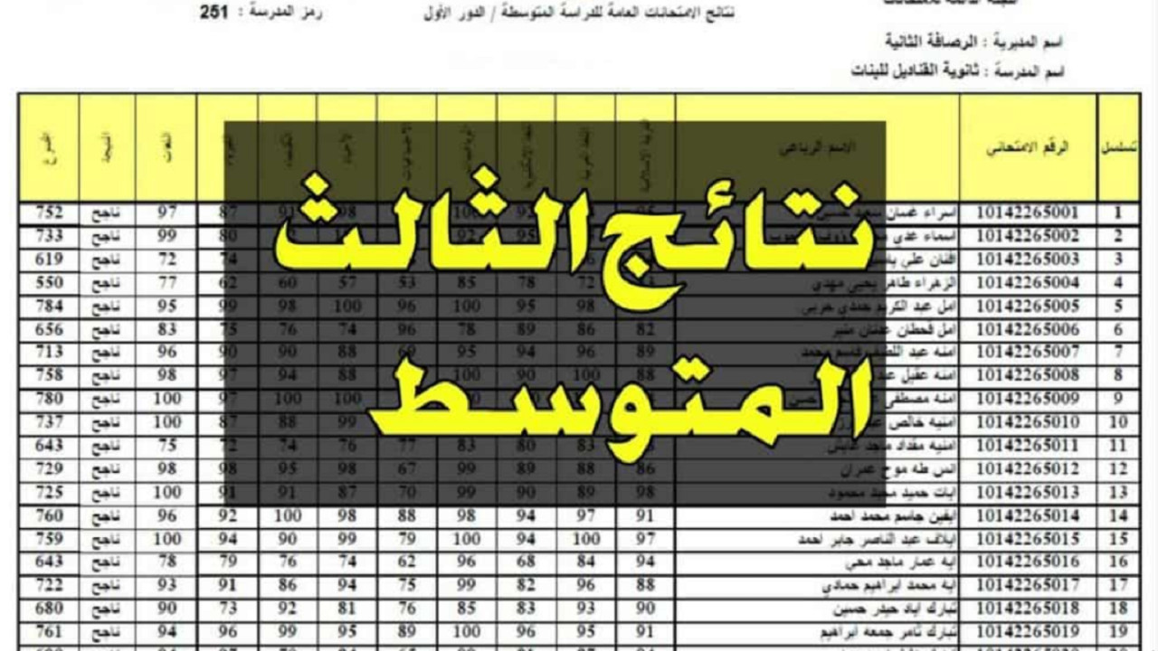 استعلم الان …..رابط نتائج الثالث المتوسط العراق الدور الأول 2024 وخطوات الاستعلام عن النتائج