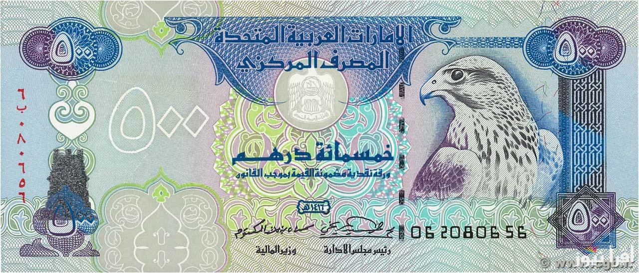 سعر الدرهم الإماراتي في السوق السوداء اليوم الخميس الموافق 26 سبتمبر 2024 أمام الجنيه المصري