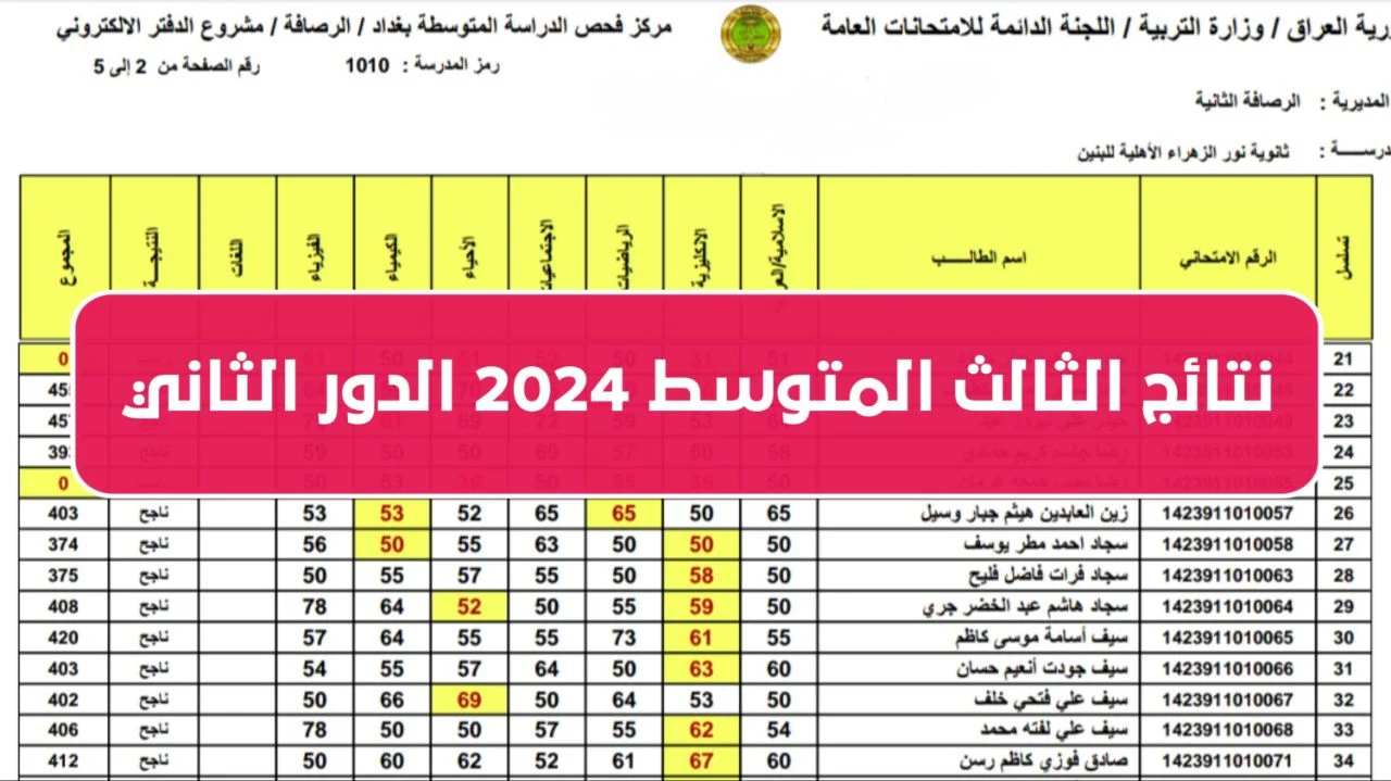 (بجميع المدارس) رابط نتائج الثالث متوسط الدور الثاني 2024 بالإسم والرقم الامتحاني عبر موقع وزارة التربية العراقية epedu.gov.iq