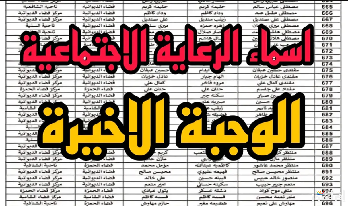خطوات الاستعلام عن أسماء الرعاية الاجتماعية الوجبة الاخيرة 2024 وشروط الحصول على الدعم