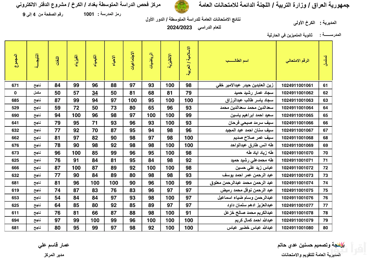 رابط نتائج الثالث متوسط الدور الثاني 2024 عبر موقع وزارة التربية العراقية epedu.gov.iq.. موعد إعلان النتيجة وعدد درجات الرأفة لطلاب هذه الامتحانات