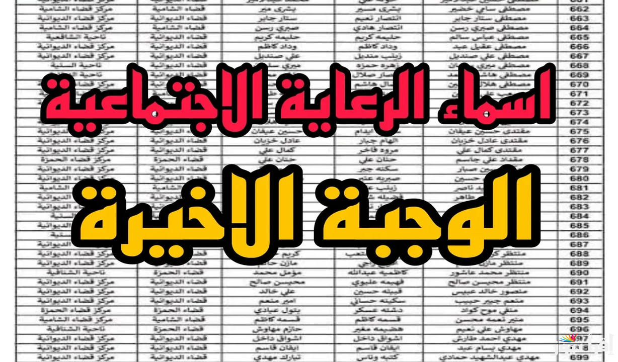 تحميل PDF.. اسماء الرعاية الاجتماعية الوجبة الاخيرة بالعراق 2024 عبر منصة مظلتي spa.gov.iq
