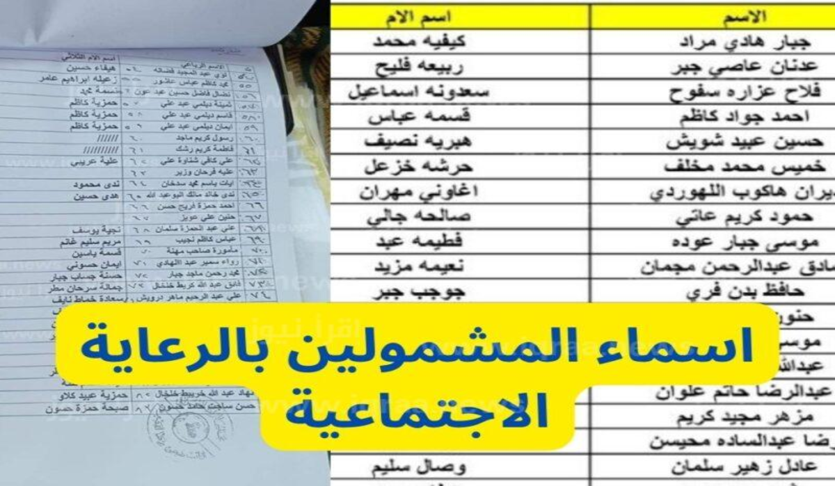 “اسـتخرج هـسه🔥” اسماء الرعاية الاجتماعية الوجبة الاخيرة 2024 عبر منصة مظلتي spa.gov.iq والفئات المستهدفة من الرعاية