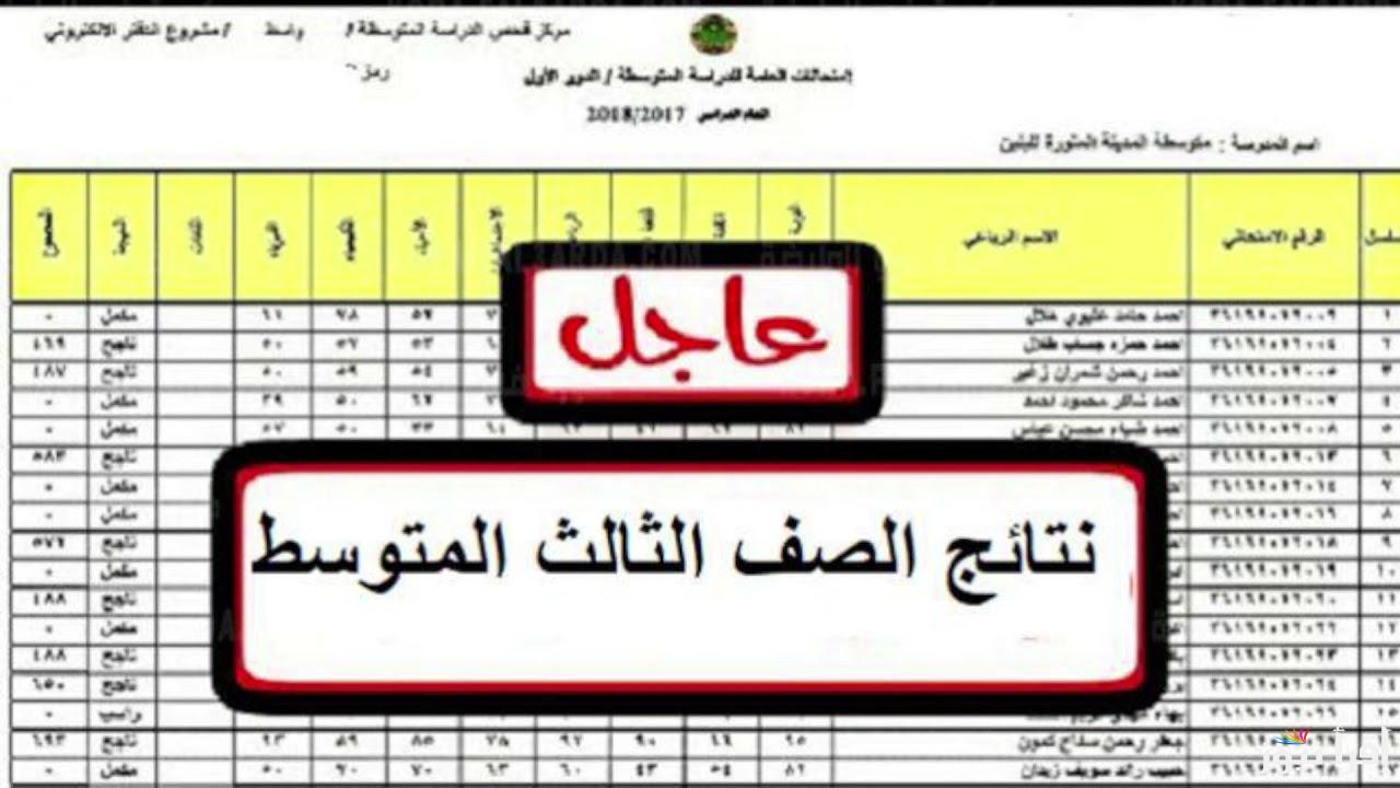 من هُنا.. نتائج الثالث متوسط الدور الثاني في العراق عبر موقع وزارة التربية العراقية وملازمنا
