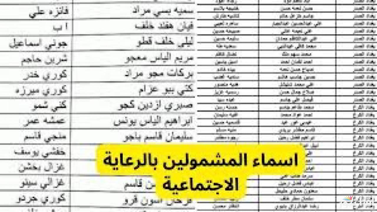 اعرف.. اسماء الرعاية الاجتماعية الوجبة الأخيرة من خلال منصة مظلتي الإلكترونية