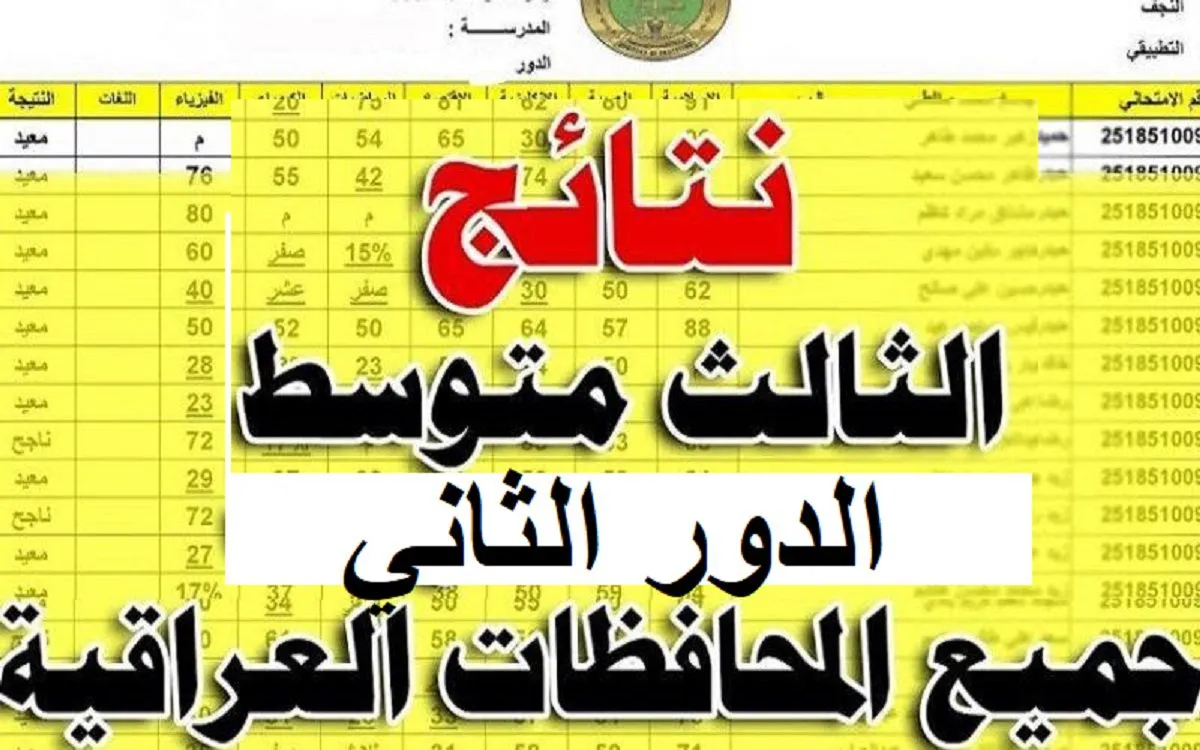 “results.mlazemna” نتائج الثالث متوسط 2024 الدور الثاني من خلال رابط موقع نتائجنا