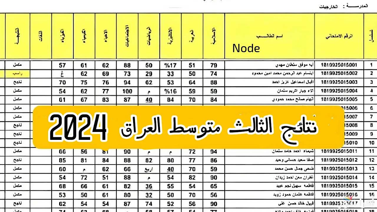 رابط نتائج الثالث متوسط الدور الثاني 2024 epedu.gov.iq عبر بوابة وزارة التربية العراقية بالرقم الامتحاني