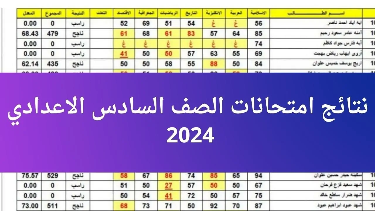 “HERE 👈👈” رابط نتائج السادس الاعدادي 2024 الدور الثاني بالاسم والرقم الامتحاني عبر موقع وزارة التربية العراقية epedu.gov.iq