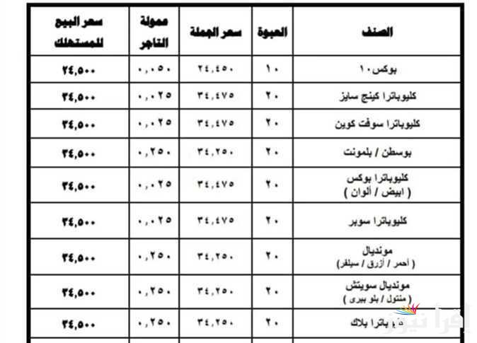 أسعار السجائر في مصر اليوم الأثنين الموافق 28 أكتوبر 2024 للمستهلكين.. وفقا لقائمة أسعار السجائر الرسمية