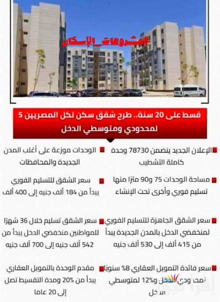 من الموبايل إزاي أحجز.. شقق الاسكان الاجتماعي 2024 سكن لكل المصريين جنة ودار مصر .. الشروط ورابط التقديم
