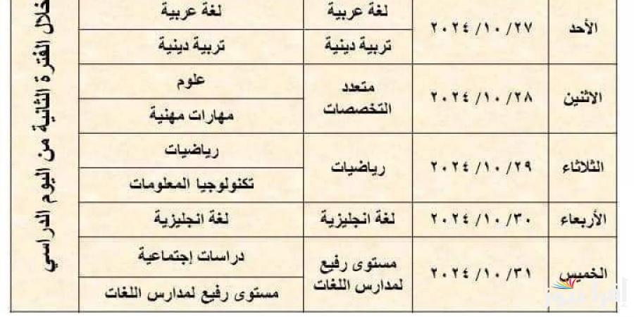جدول امتحانات شهر اكتوبر 2024 بمحافظة الجيزة لجميع صفوف النقل