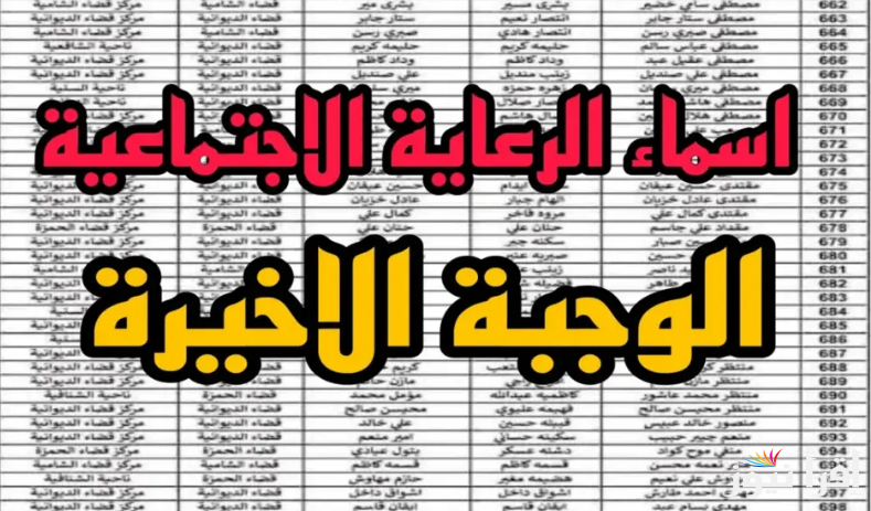 اسماء المشمولين بالرعاية الاجتماعية الوجبة الأخيرة وكيفية الاستعلام عنها وأوراق التسجيل في الدعم