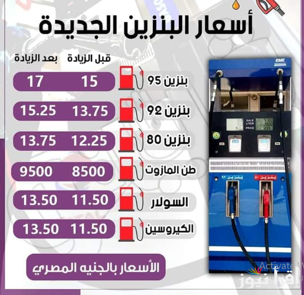“95 بــ 17 ج” لجنة التسعير تُعلن زيادة اسعار البنزين اليوم الجمعة 17 اكتوبر 2024 بكافة أنواعه