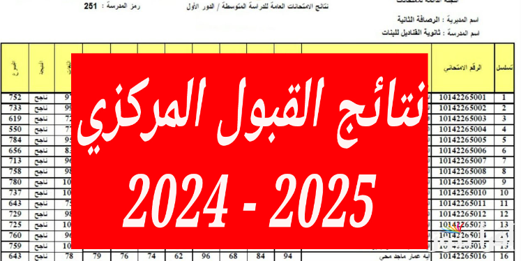 “إستعلم عنها الآن”.. نتائج القبول المركزي 2024 بالرقم الامتحاني عبر موقع وزارة التعليم العالي العراقية mohesr.gov.iq