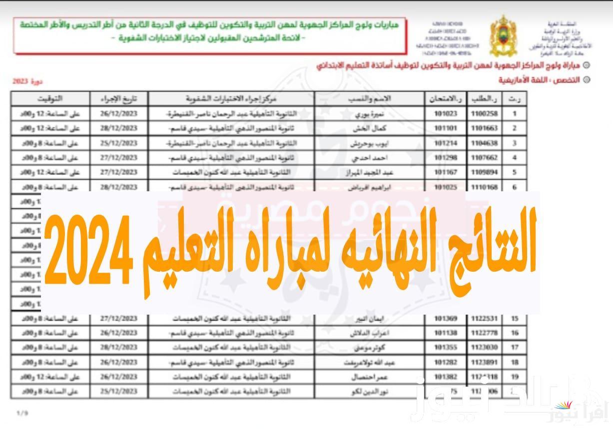 رابط نتائج مباراة التعليم النهائية في المغرب إلكترونيًا من خلال موقع وزارة التربية الوطنية المغربية الرسمي