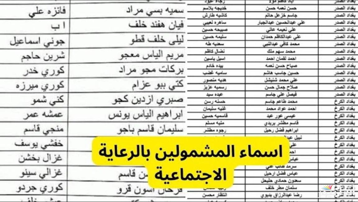 الاستعلام عن اسماء الوجبه السابعة الرعايه الاجتماعيه 2024 عبر منصة مظلتي وكيفية الاستعلام عنها بالتفصيل