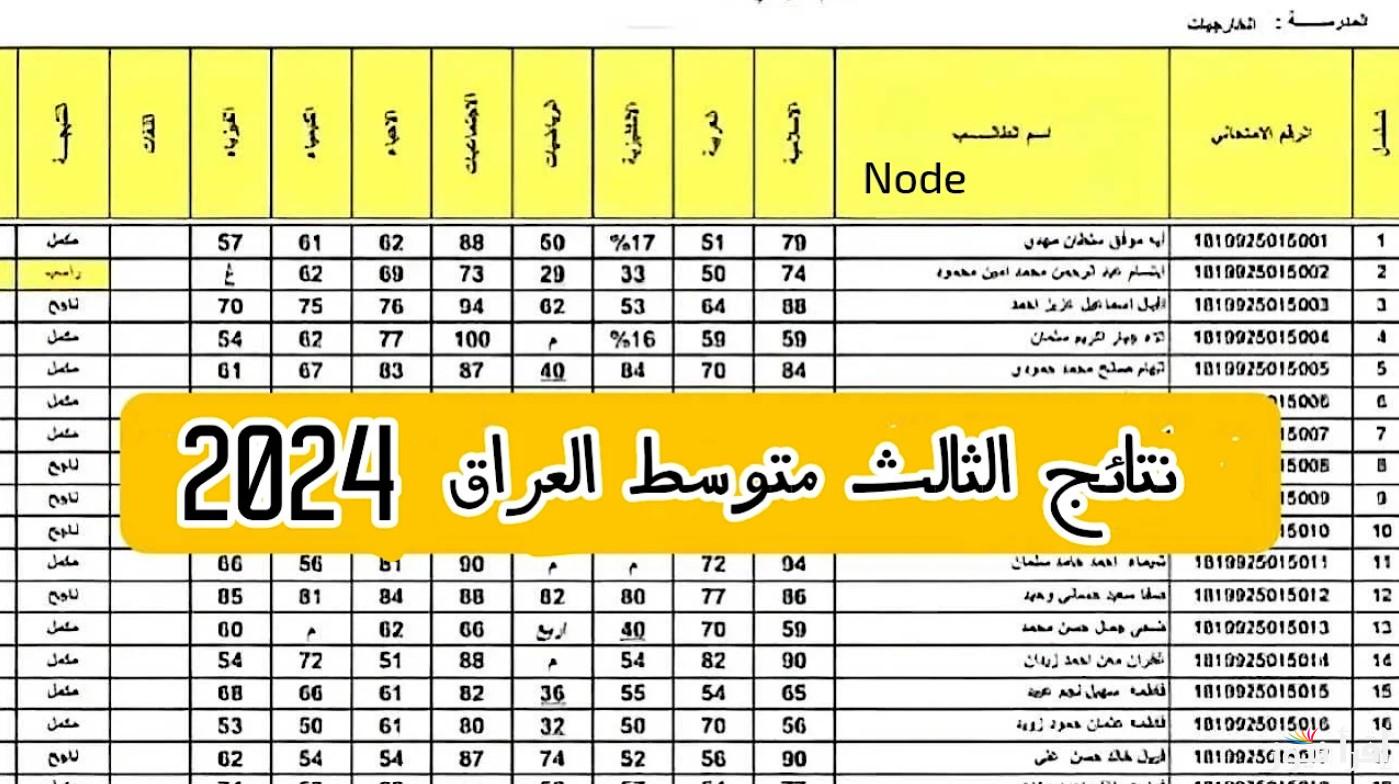اعرف نتيجتك بسرعة.. كيفية الاستعلام عن نتائج الثالث المتوسط الدور الثالث 2024 بالعراق لجميع المحافظات عبر موقع وزارة التربية ونتائجنا
