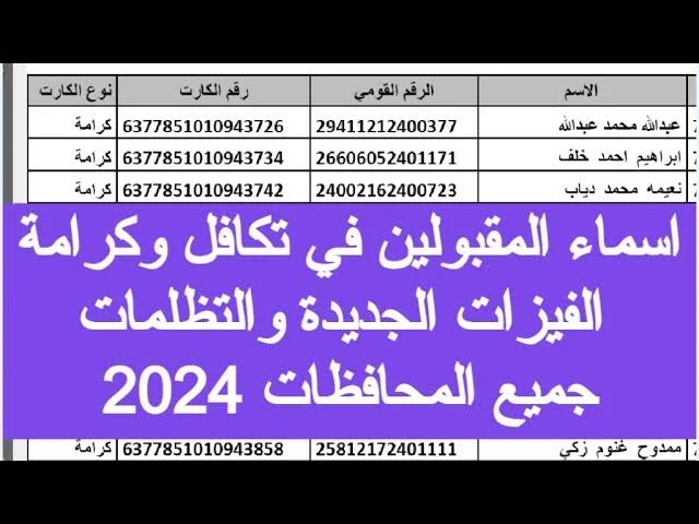 استعلم بسهولة … خطوات الاستعلام عن الأسماء الجديدة في تكافل وكرامة