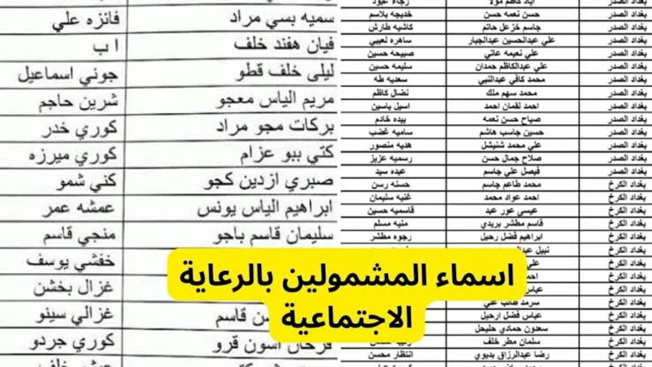 خطوات الاستعلام عن اسماء الرعاية الاجتماعية الوجبة السابعة 2024 والشروط المطلوبة spa.gov.iq