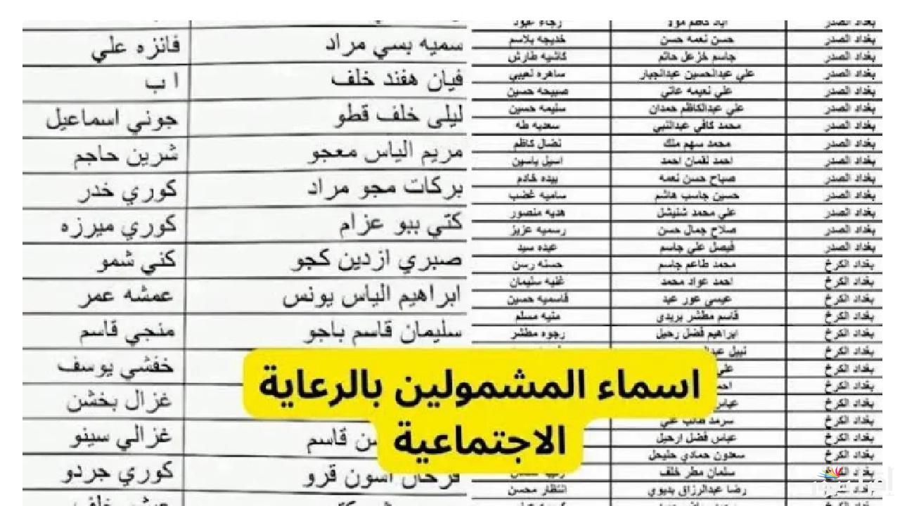 PDF اسماء الرعاية الاجتماعية الوجبة الأخيرة 2024 (بغداد، ذي قار، صلاح الدين، نينوى، كركوك،…) عبر منصة مظلتي