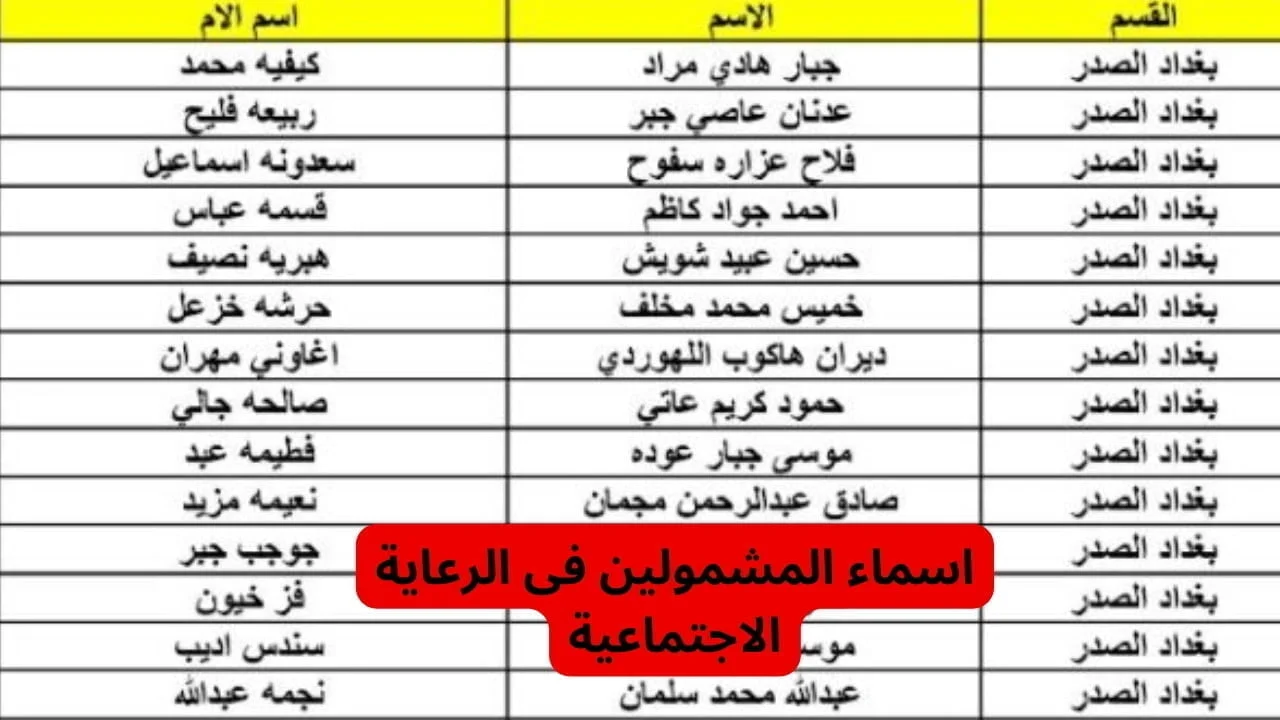خطوات الاستعلام عن أسماء المشمولين الرعاية الاجتماعية بالعراق 2024 والشروط المطلوبة spa.gov.iq