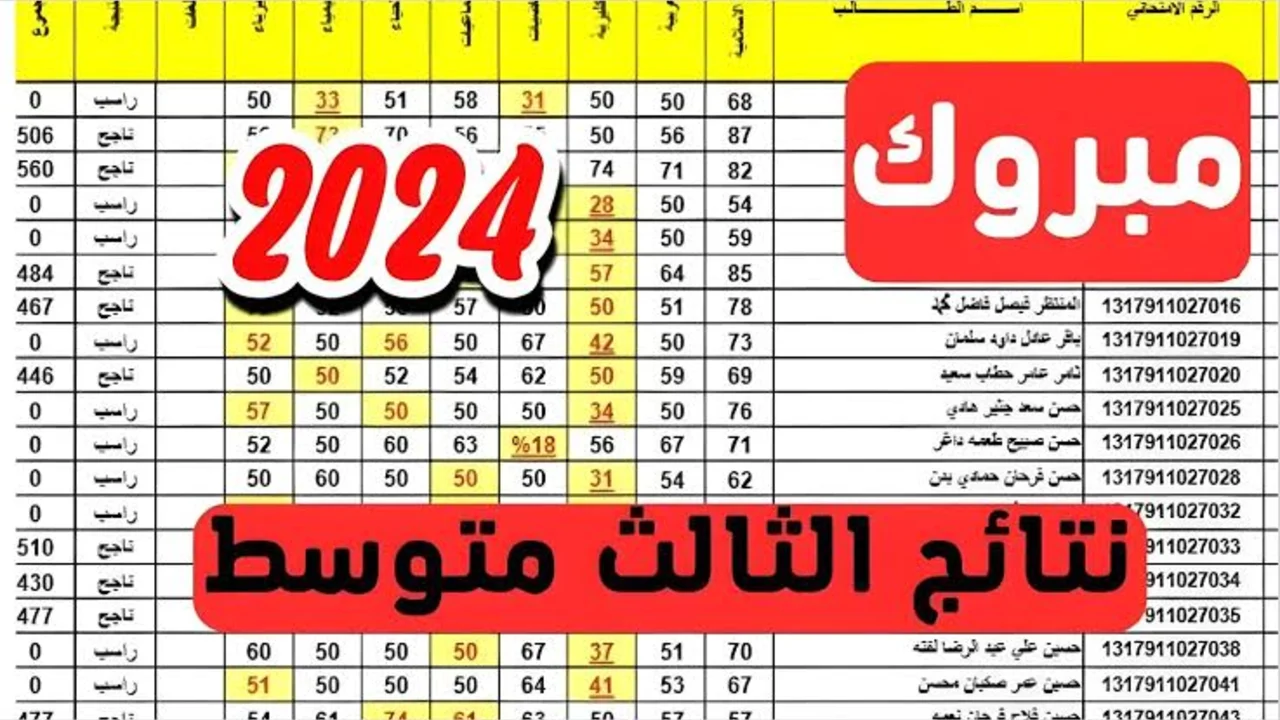 “استعلم هُنا” نتائج الثالث متوسط 2024 الدور الثالث بالاسم والرقم الامتحاني من خلال موقع وزارة التربية العراقية epedu.gov.iq
