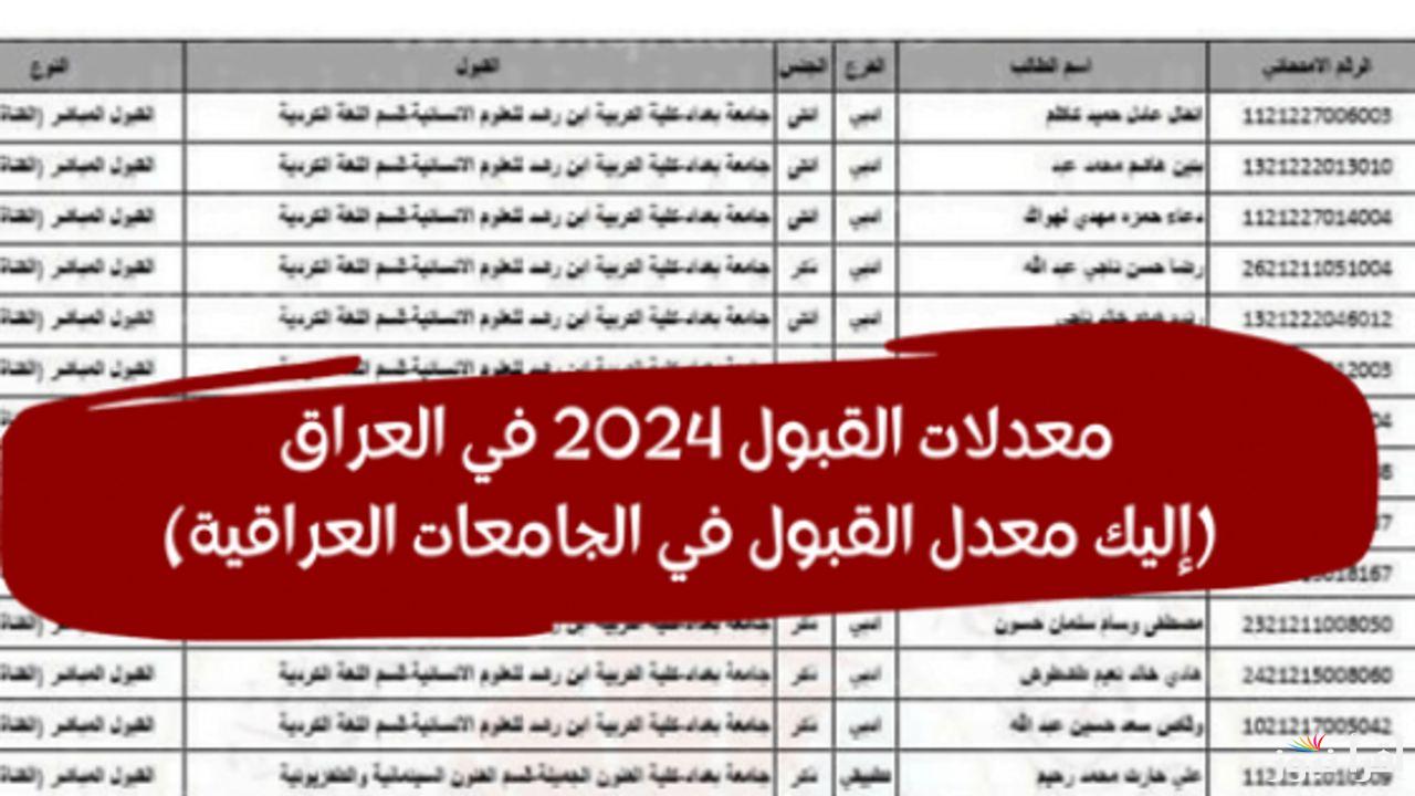 معدل 60 أدبي ماذا يقبل 2024 ؟.. معدلات القبول 2024 في العراق | الحدود الدنيا للقبول المركزي 2024 pdf