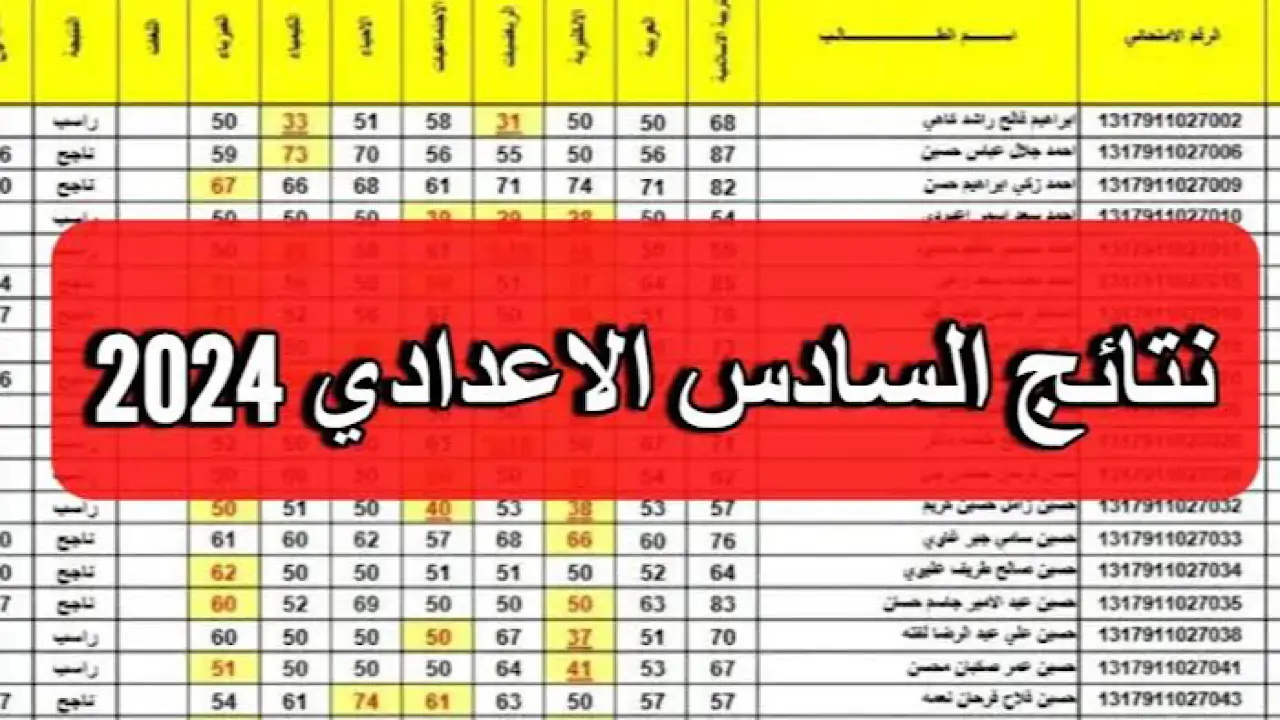 الاستعلام عن نتائج السادس الاعدادي الدور الثالث 2024 عبر الموقع الرسمي لوزارة التربية العراقية