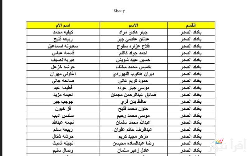 here رابط كشوفات اسماء المشمولين فى الرعاية الاجتماعية بالعراق 2024/2025 من موقع وزارة العمل العراقية الرسمي pdf