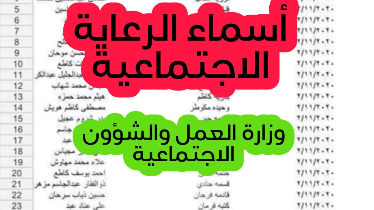 بحث اسماء الرعاية الاجتماعية الوجبة السابعة 2024 عبر منصة مظلتي الالكتروني spa.gov.iq والشروط المطلوبة للحصول علي الدعم