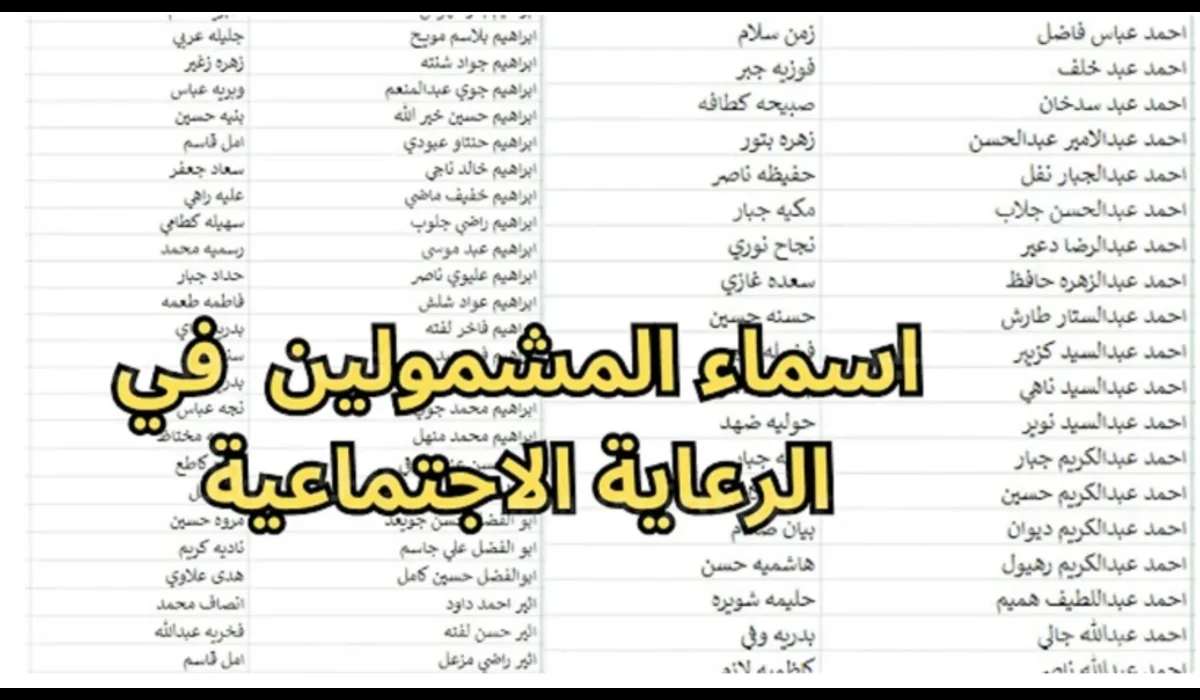 المشمولين في الرعاية الاجتماعية 2025 pdf العراق الوجبة الأخيرة molsa.gov.iq