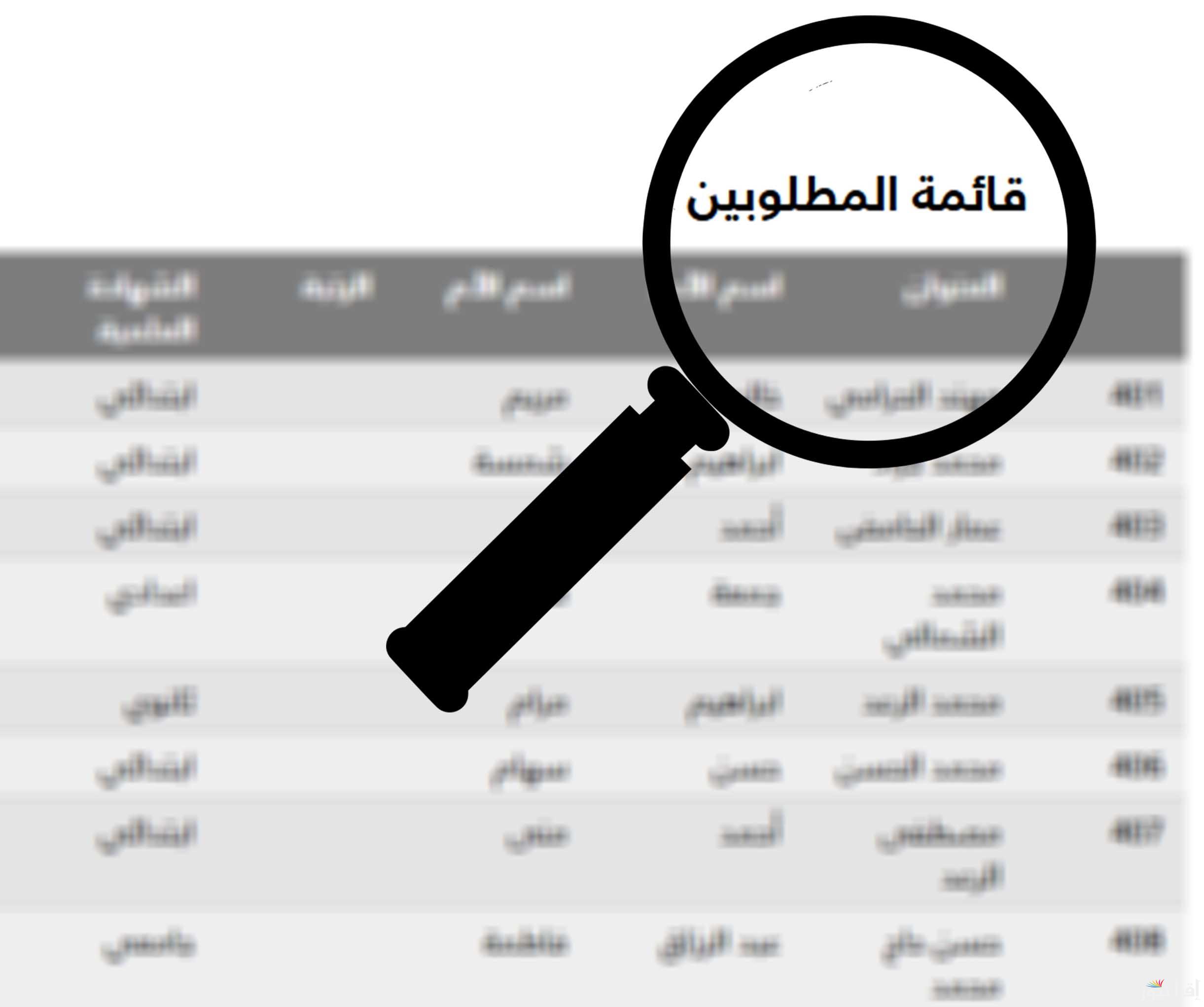 رابط المطلوبين للنظام السوري 2024 قائمة المدعوون للخدمتين الإلزامية والاحتياطية