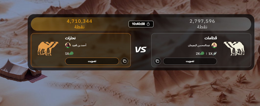 من هنا.. رابط تصويت الصياهد منقية الجزيرة 2024/2025 قعيد ضد البعيـجان عبر منصة راعي النظر raialnadhar.com | المنافسة الأخيرة