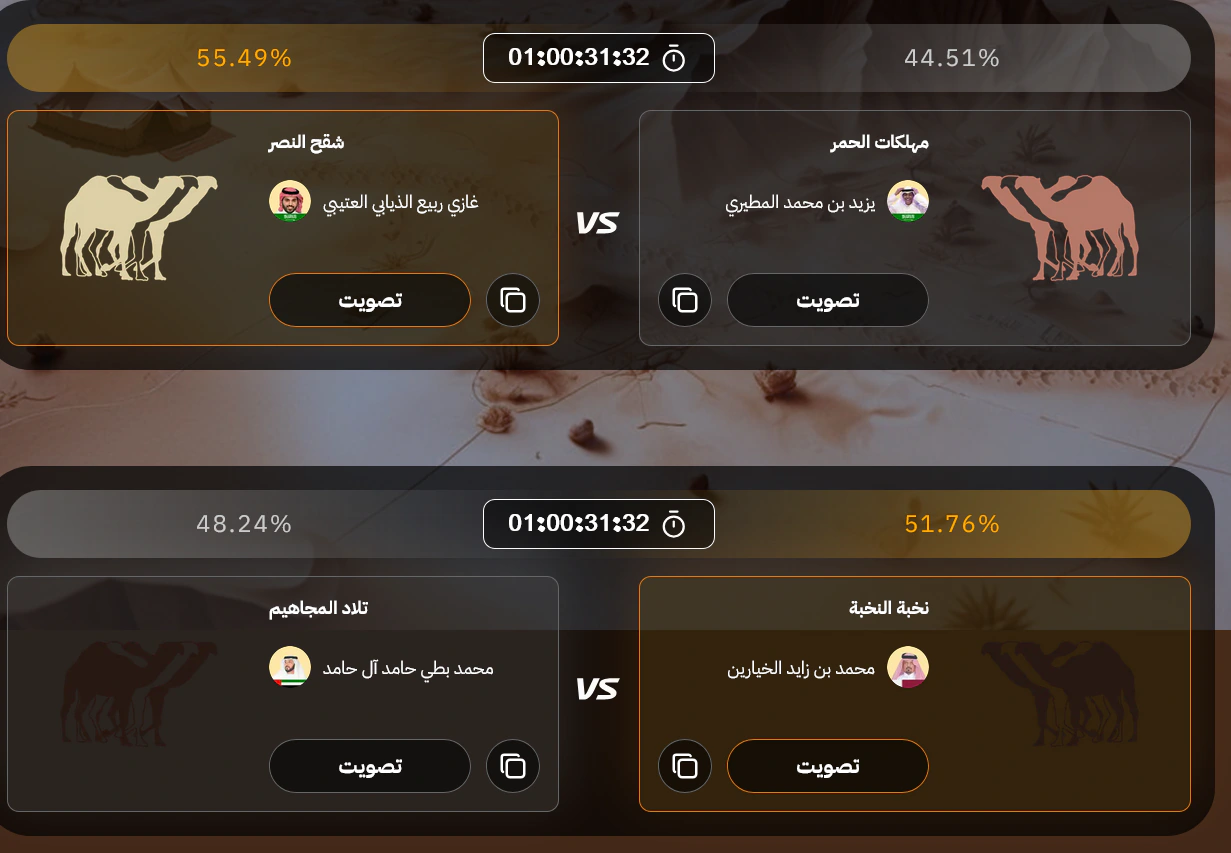 إقبال جماهيري.. رابط منصة راعي النظر للتصويت في مهرجان الملك عبد العزيز للإبل