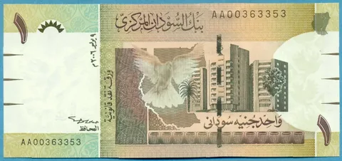 سعر الجنية السوداني مقابل الجنية المصري اليوم الاحد 29 ديسمبر 2024 والعملات الأجنبية امامة بعد الازمة السياسية الأخيرة