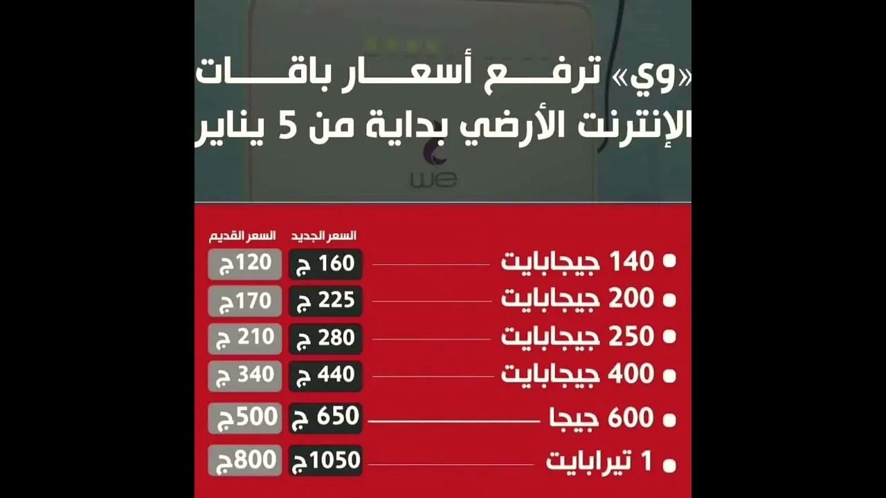 “زيادة جديدة ” أسعار باقات الإنترنت الجديدة اليوم الجمعة 6/12/2024 وفق أخر تحديث لها