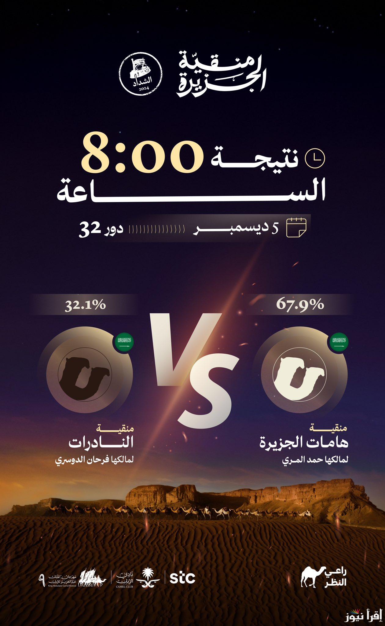 “جوائز قيمة ” تصويت راعي النظر نسخة 2024 منقية هامات الجزيرة والنادرات برعاية stc