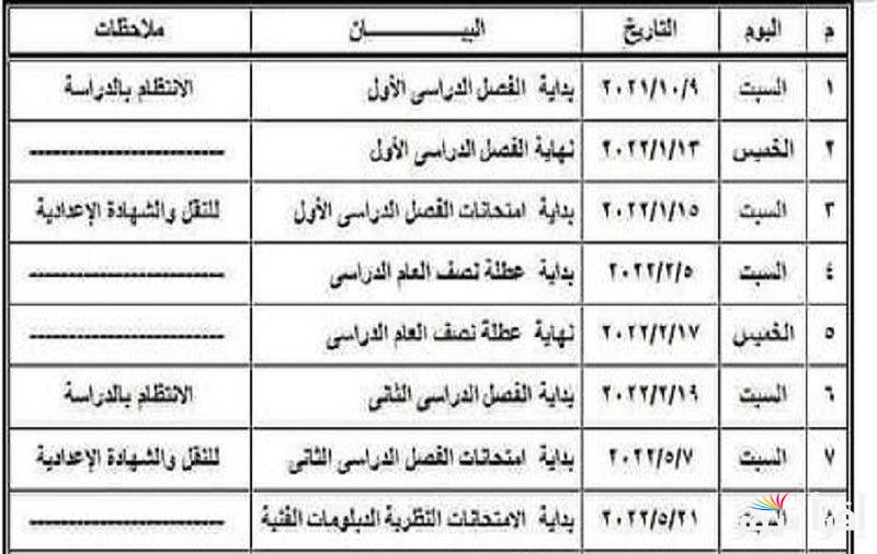 رسميًا موعد امتحانات الترم الأول 2024/2025 لجميع المراحل التعليمية ابتدائي وإعدادي وثانوي وموعد الإجازة