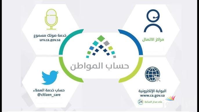 موعد نزول إيداع حساب المواطن شهر ديسمبر 2024 الدفعة 85 وطريقة الأستعلام عنها عبر portal.ca.gov.sa
