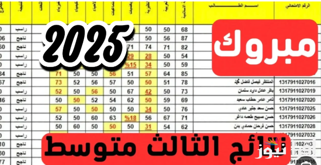 “فور اعتمادها” رابط الاستعلام عن نتائج الصف الثالث متوسط الدور الأول 2025 لعموم محافظات العراق