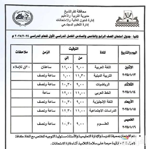 رسمياً وهام .. جداول امتحانات الصف الرابع والخامس والسادس الابتدائي الترم الاول 2025 من مديريات التربية والتعليم