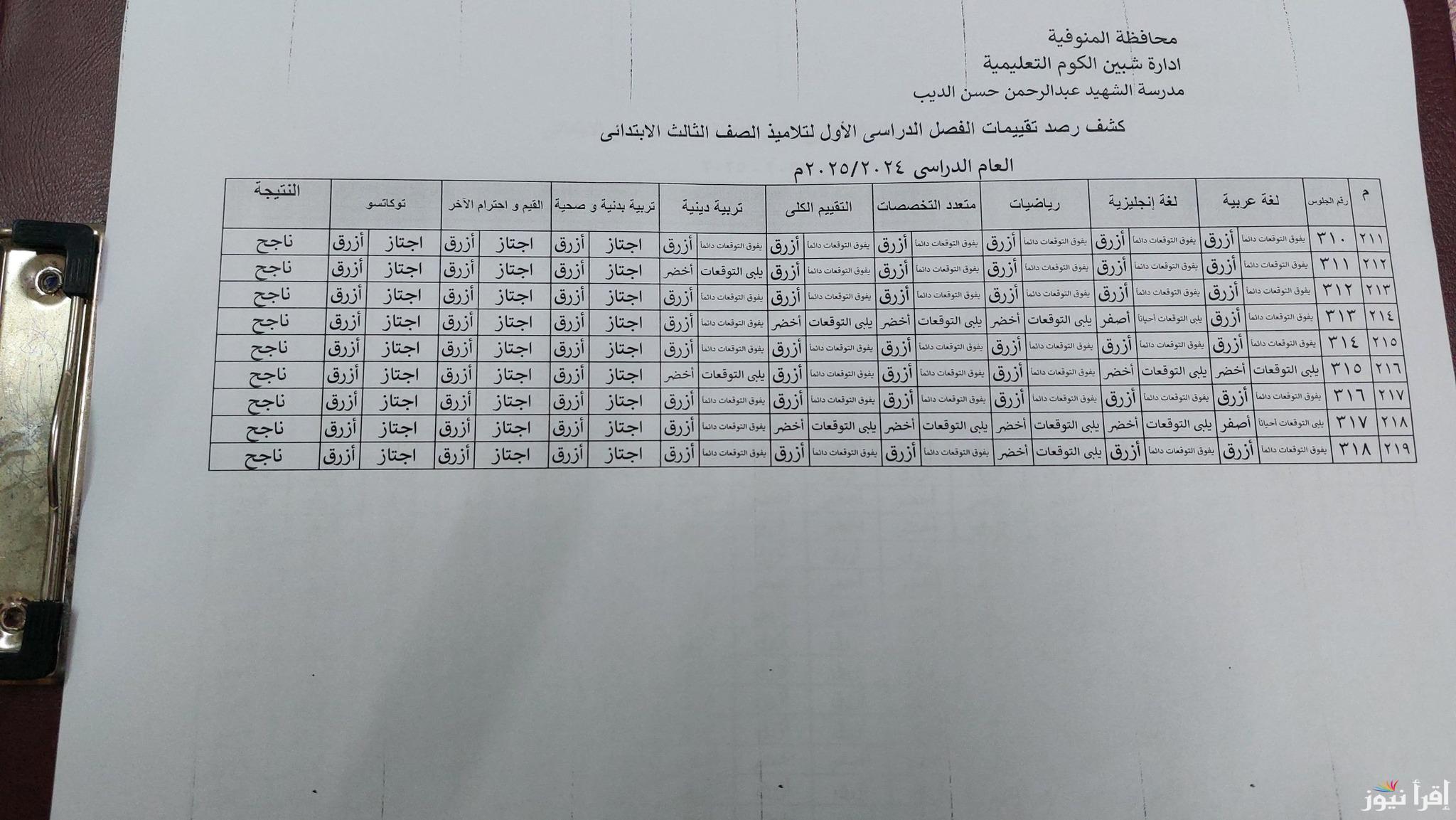 التقييم الآن.. رابط نتيجه الصف الثالث الإبتدائي 2025 الترم الأول بالاسم ورقم الجلوس