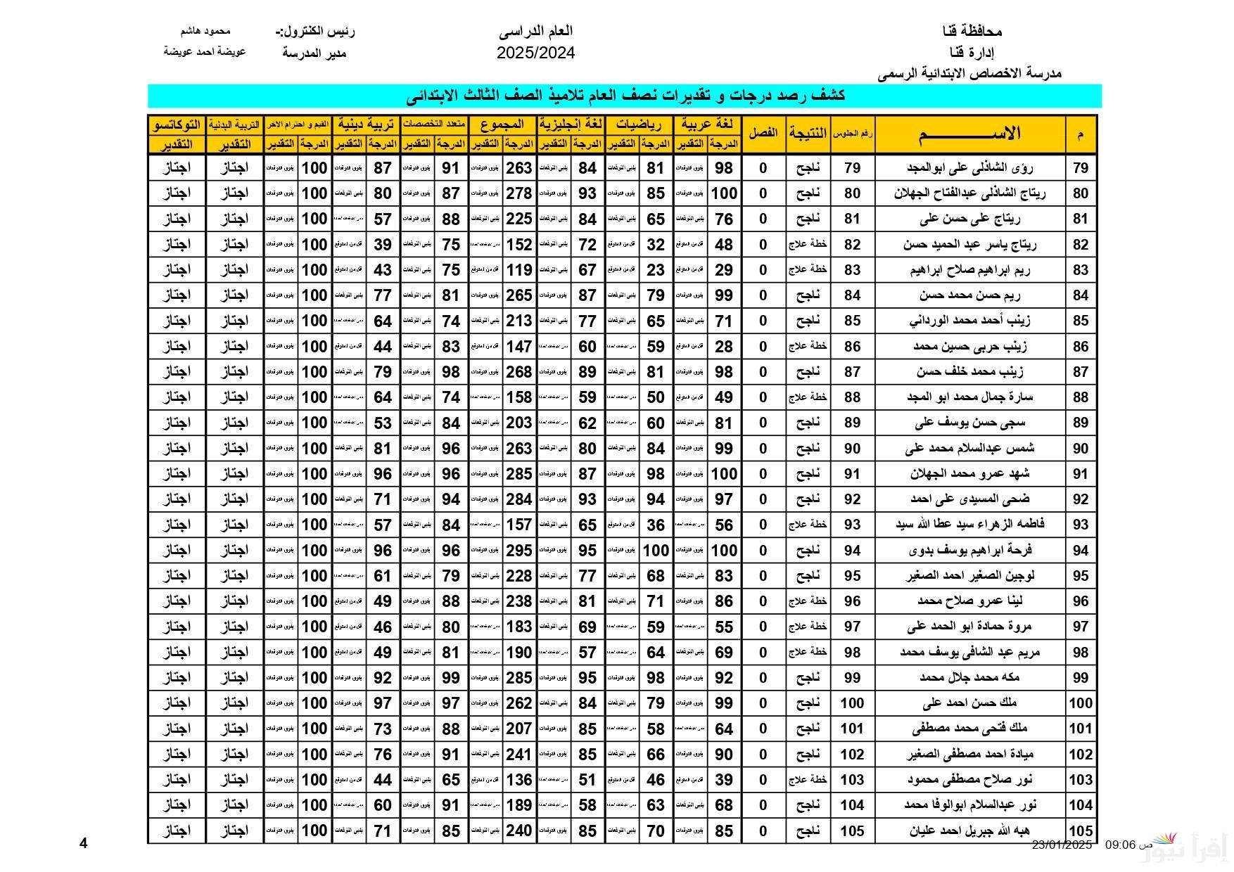 الان كيفية استخراج نتيجة الصف الثالث الابتدائي الترم الاول 2025 عبر بوابة التعليم الاساسي برقم الجلوس