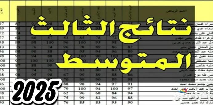 “متوفر الأن” رابط الاستعلام علي نتائج الثالث المتوسط في العراق 2025 دور اول عبر الموقع الإلكتروني لوزارة التربية والتعليم