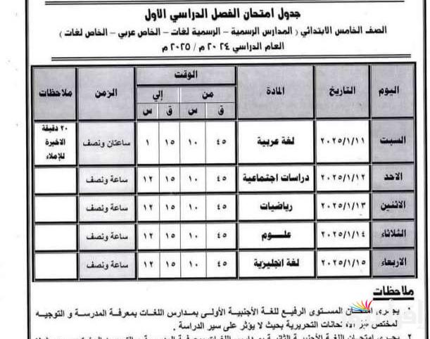 عاجل ورَسمي .. جدول امتحانات الصف الرابع والخامس والسادس الابتدائي 2025 الترم الاول وفقا للخطة الزمنية للدراسة