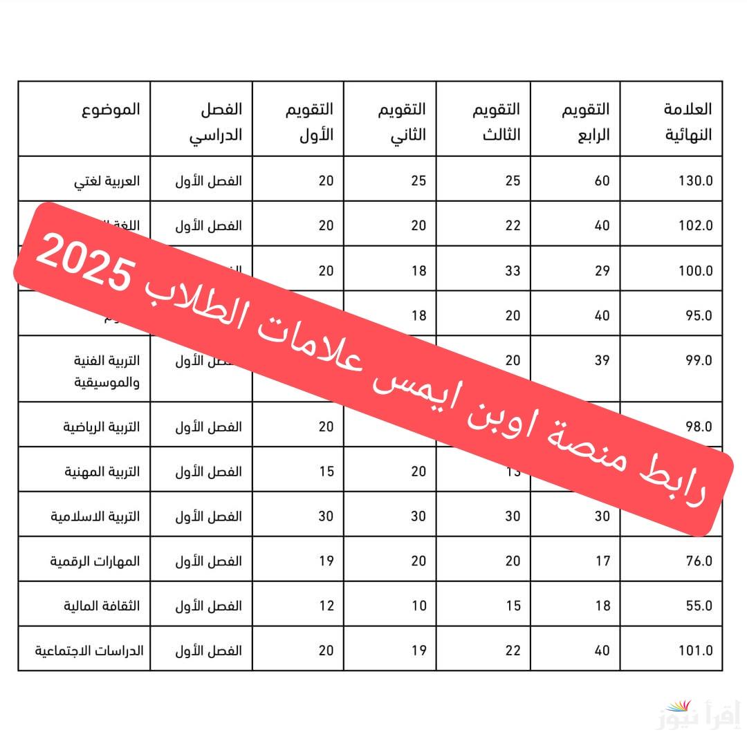 منصة Open emis core رابط اوبن ايمس علامات الطلاب 2025 الاردن لجميع المراحل فصل دراسي اول