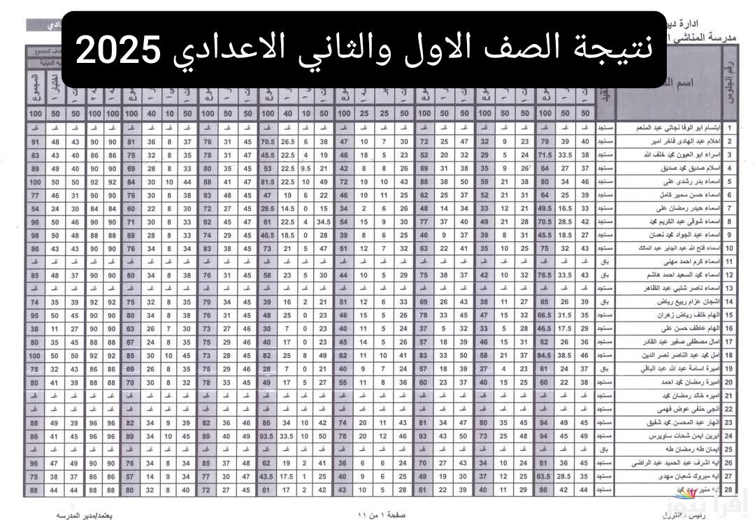 “البوابة الالكترونية” رابط نتيجة الصف الاول والثاني الاعدادي برقم الجلوس 2025 نتائج التعليم الاساسي بالقاهرة