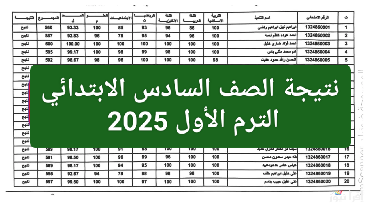 لينك مباشر.. نتيجة الصف السادس الابتدائي الترم الأول 2025 بالاسم ورقم الجلوس عند ظهورها